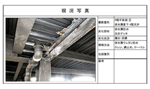 報告書サンプル1